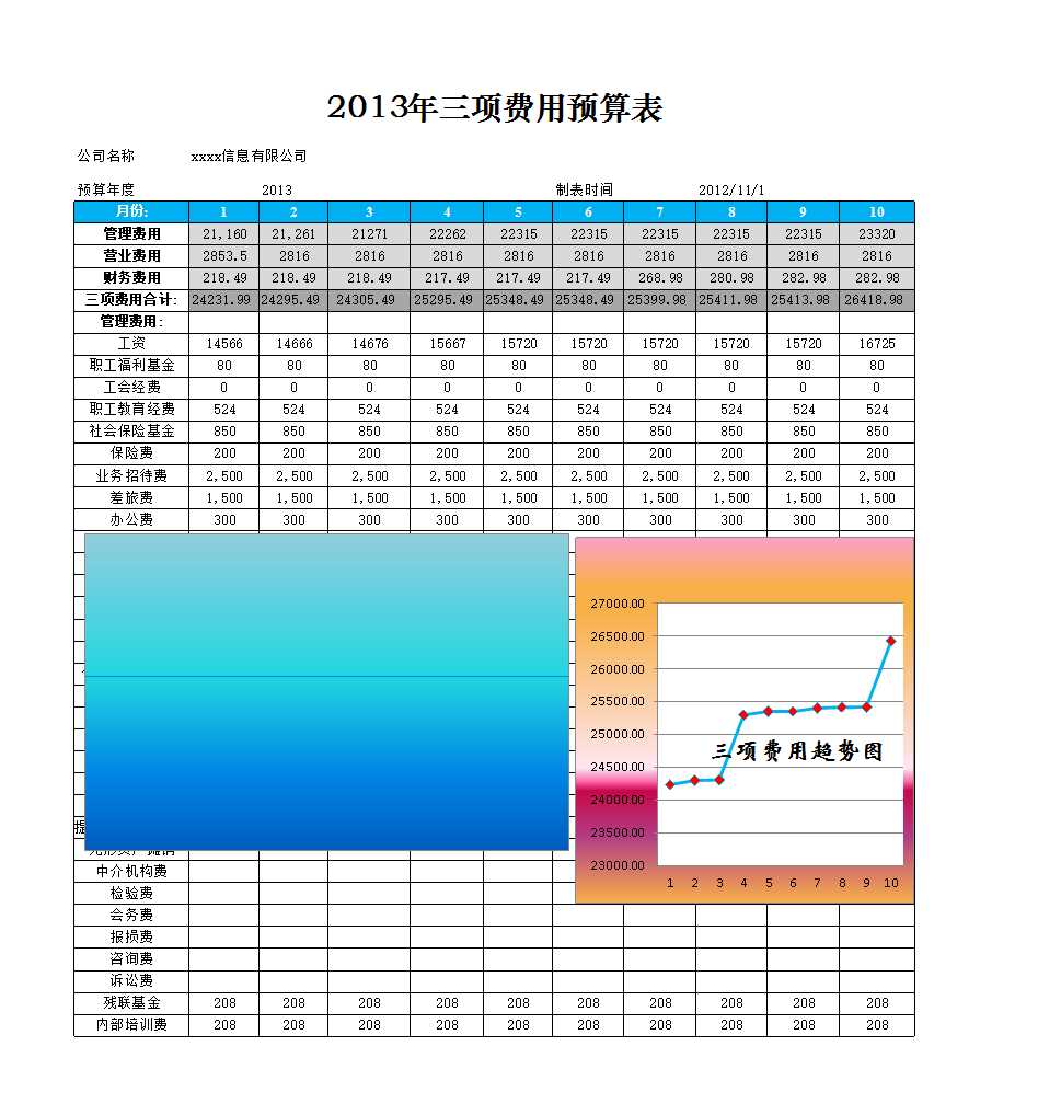 可視化表格Excel模板