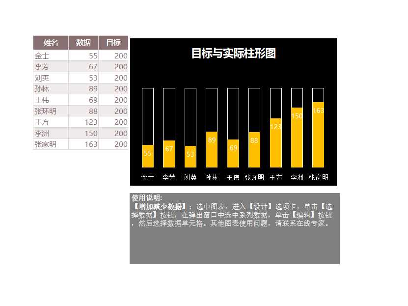 可视化表格Excel模板