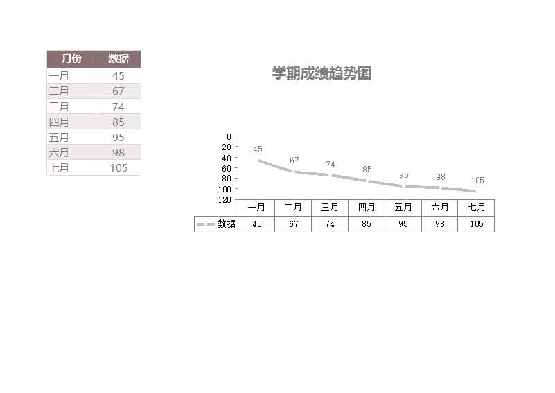 可视化表格Excel模板