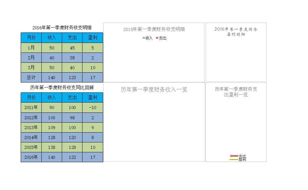 可视化表格Excel模板