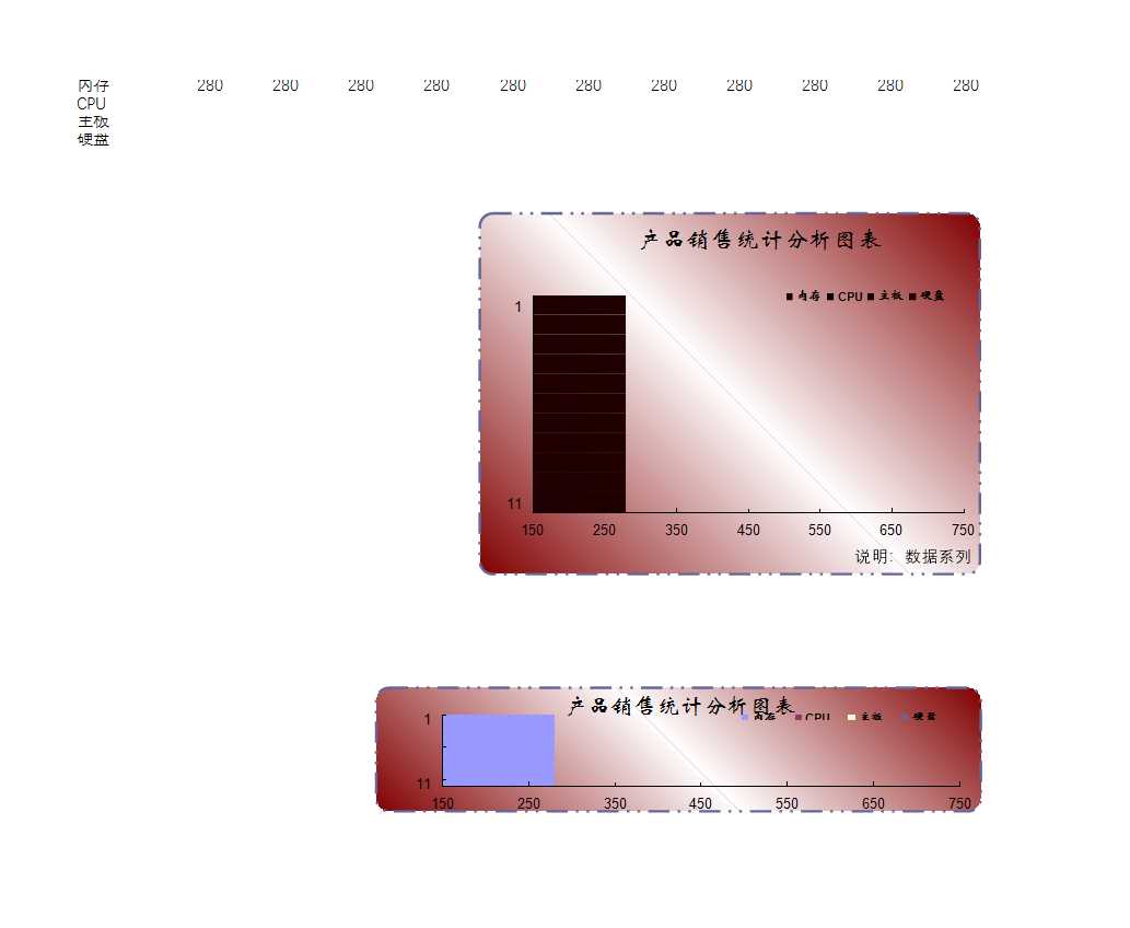 可视化表格Excel模板