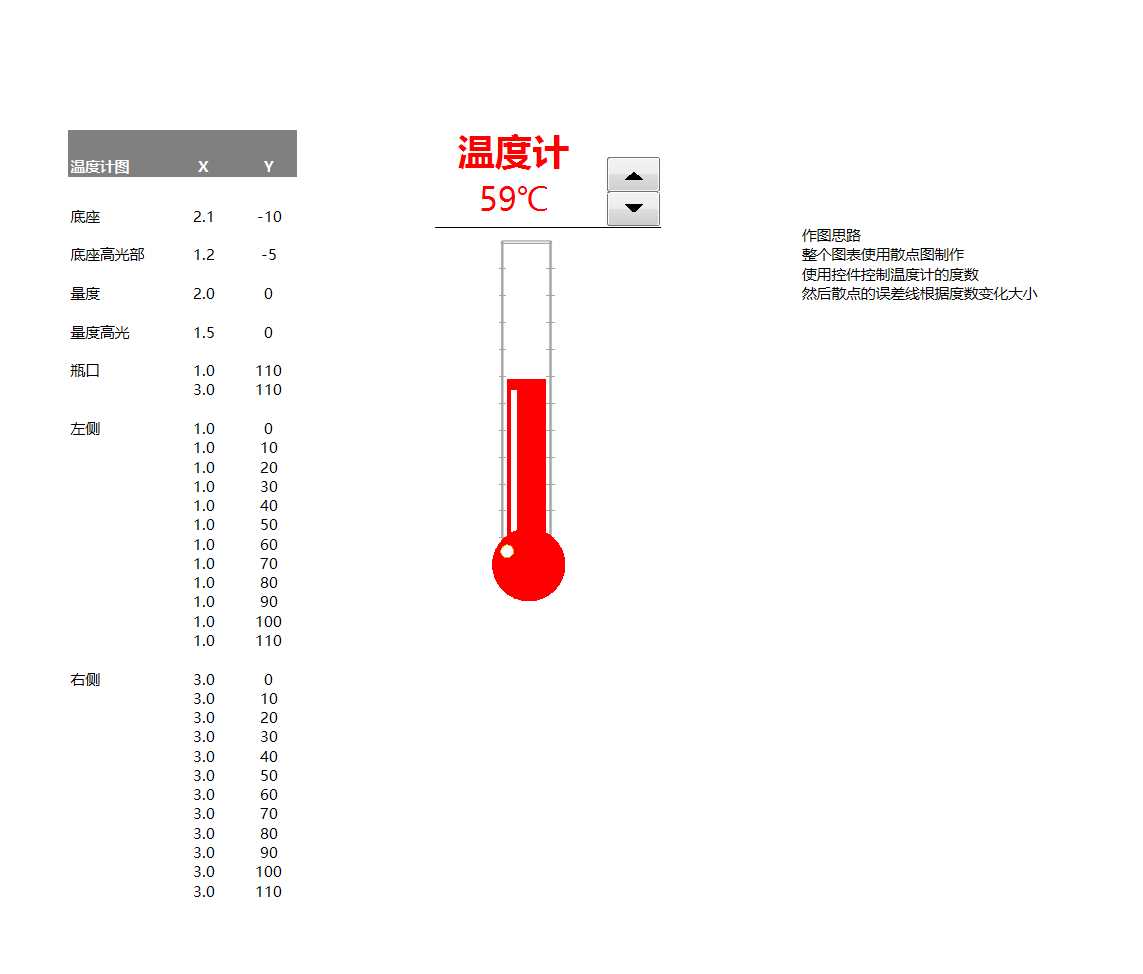 可视化表格Excel模板