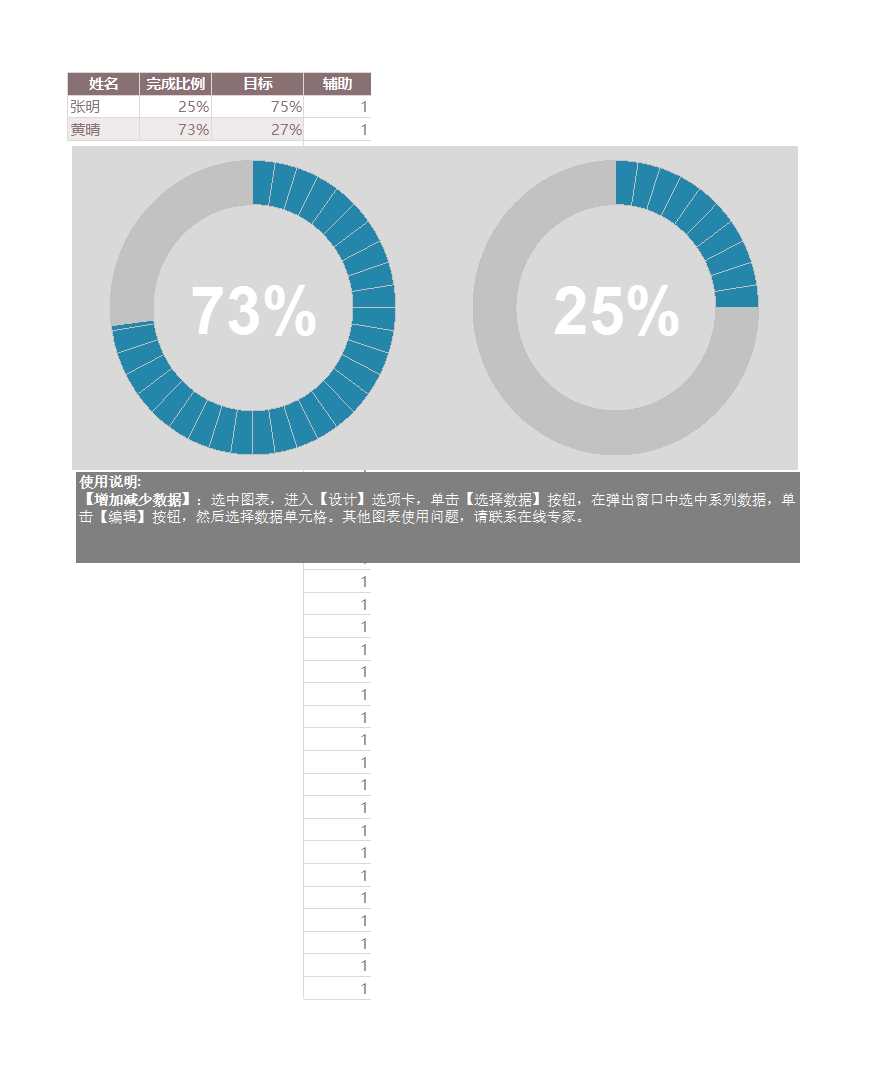 可視化表格Excel模板