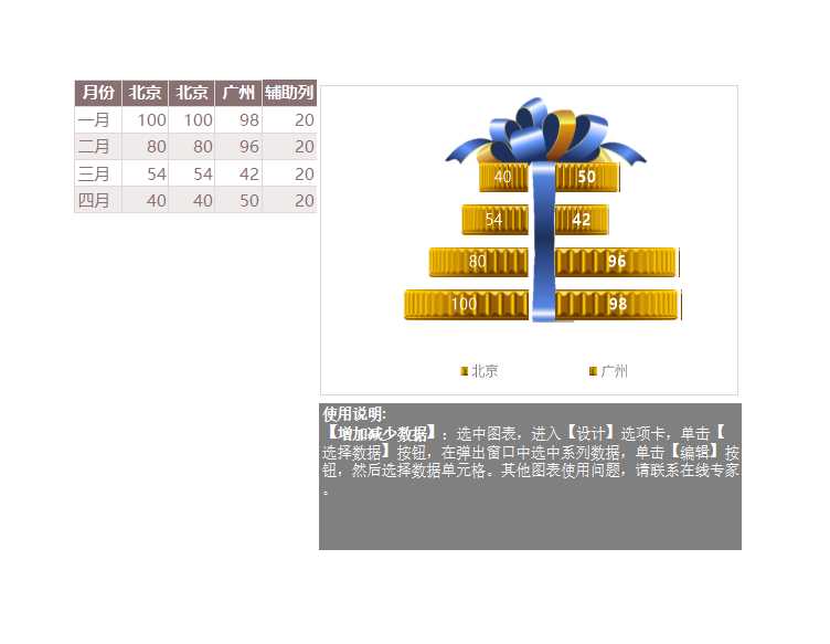 可視化表格Excel模板