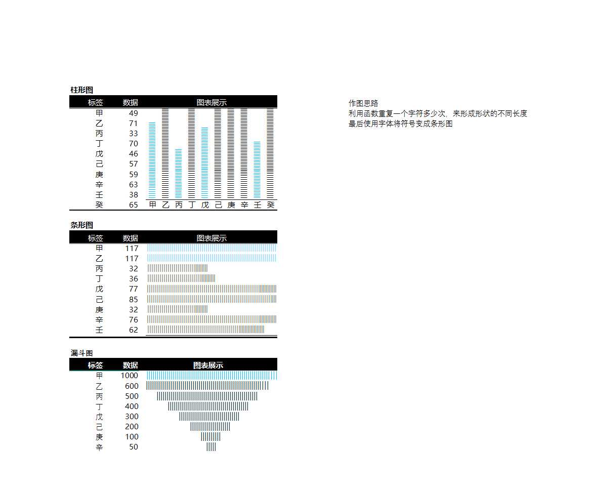 可视化表格Excel模板