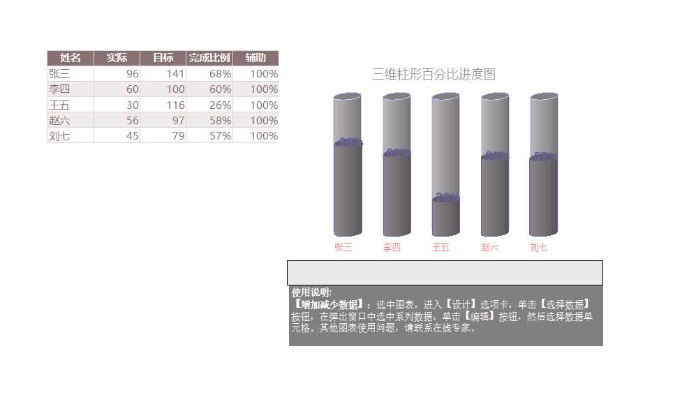 可视化表格Excel模板