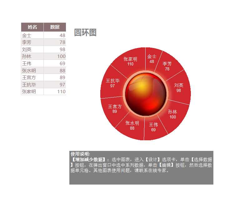 可視化表格Excel模板