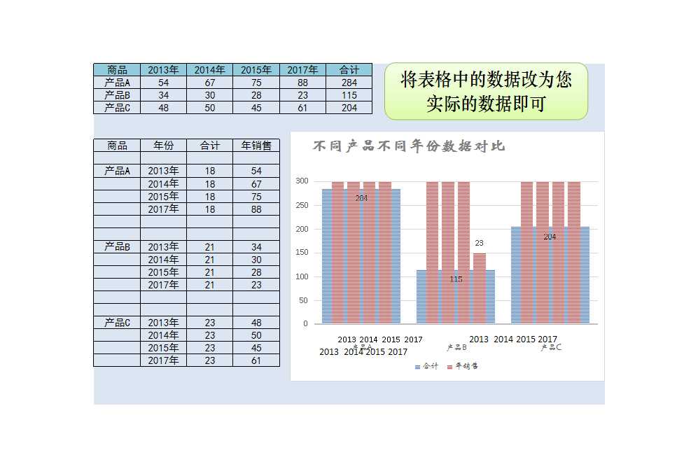 可視化表格Excel模板