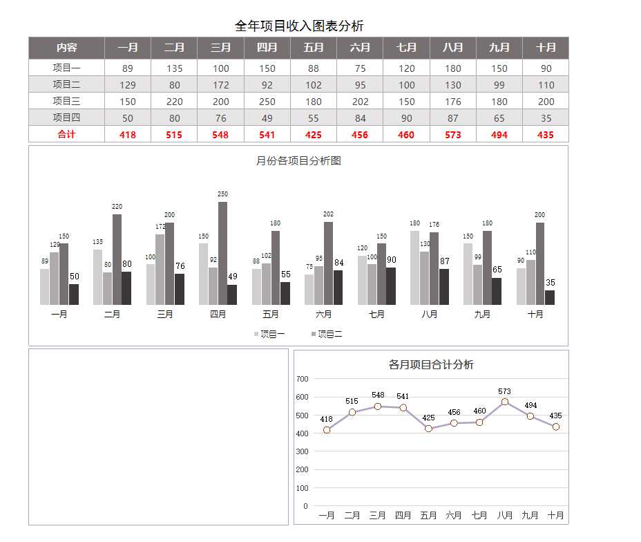 可视化表格Excel模板