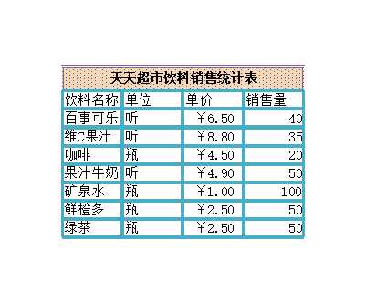 饮料销售统计Excel模板