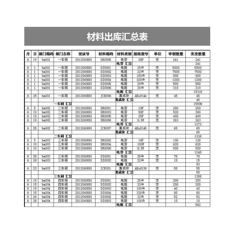 材料出库汇总表Excel模板_02