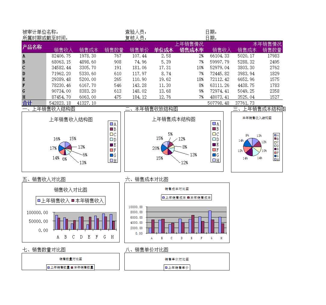 销售费用管理表Excel模板_02