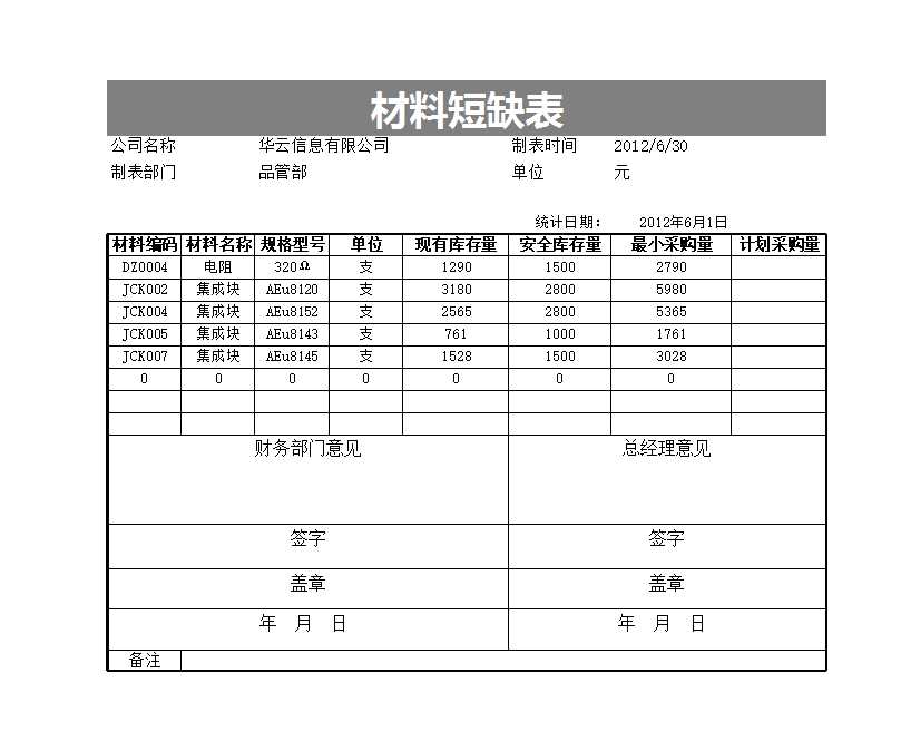 材料短缺表Excel模板_02