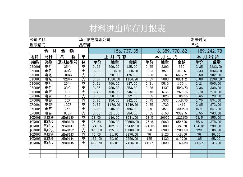 材料进出库存月报表Excel模板_04