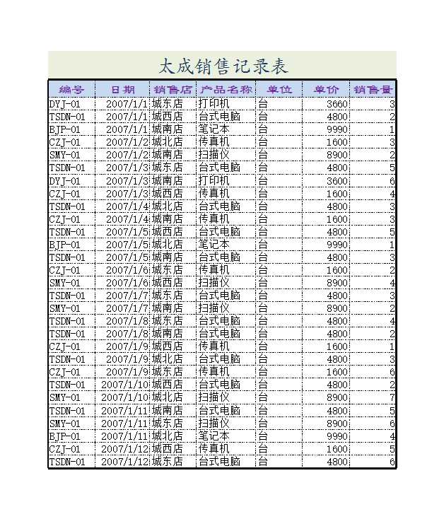 月銷售記錄表Excel模板