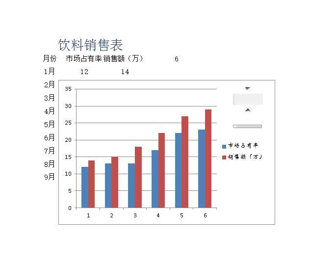 饮料销售表Excel模板