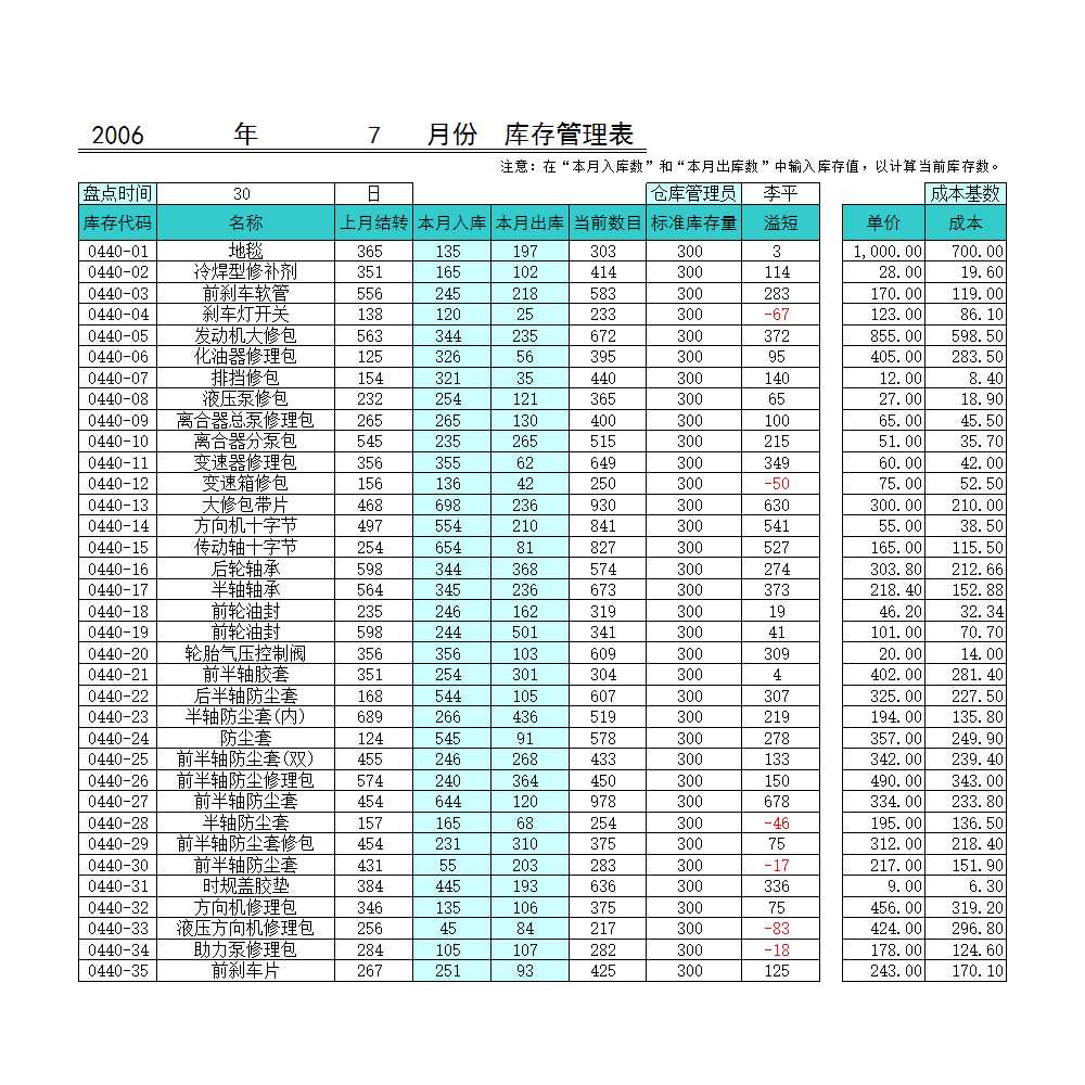 月度库存管理表Excel模板