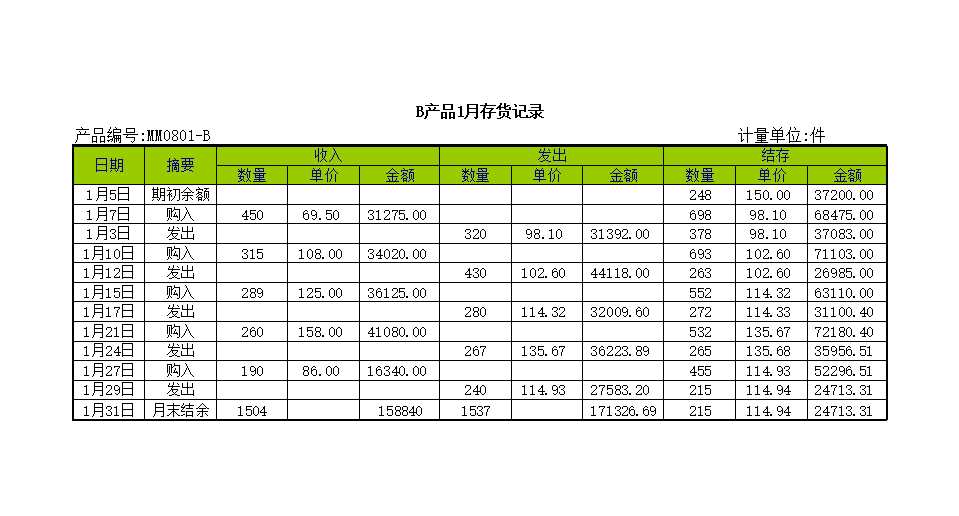 存货管理表Excel模板_03