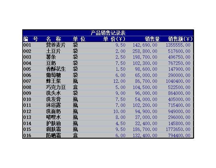 产品销售记录Excel模板