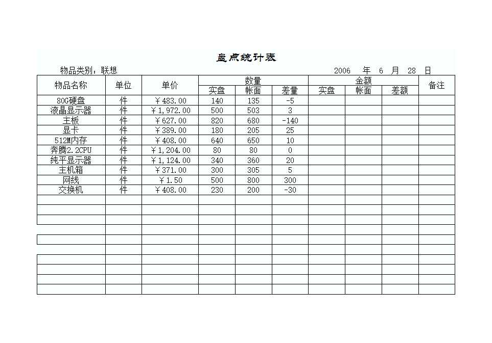 盘点统计表Excel模板_02