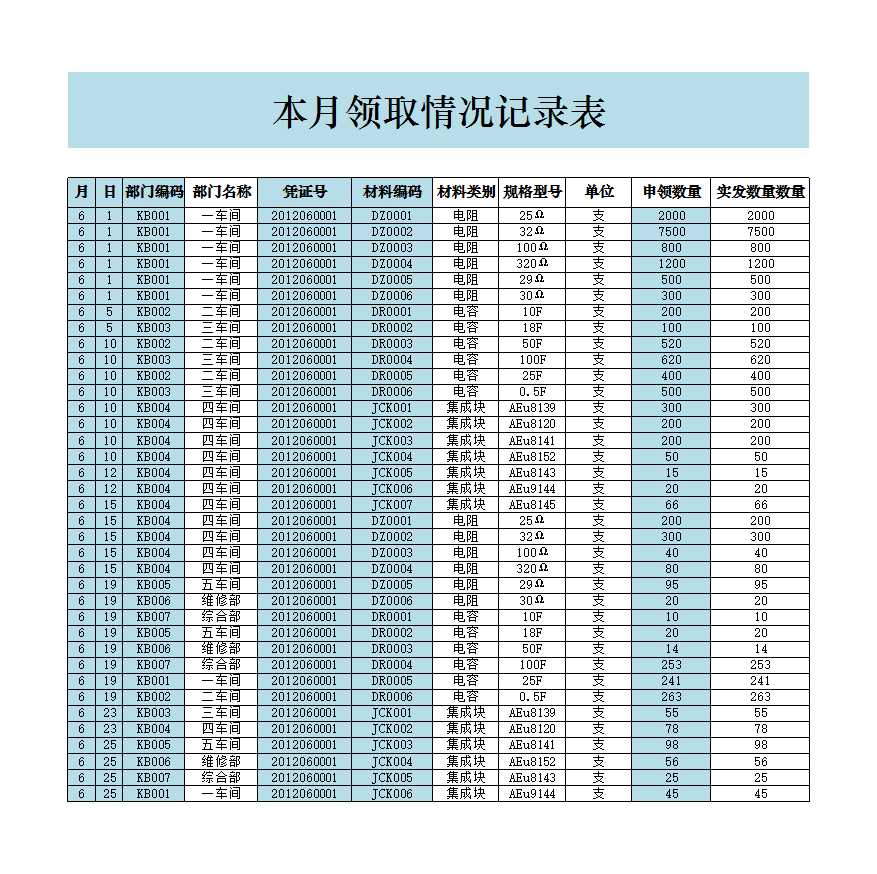 材料进出库存月报表Excel模板_03