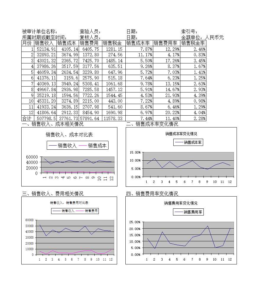 销售费用管理表Excel模板_03