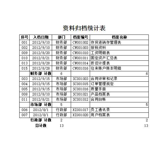 歸檔的文件表Excel模板