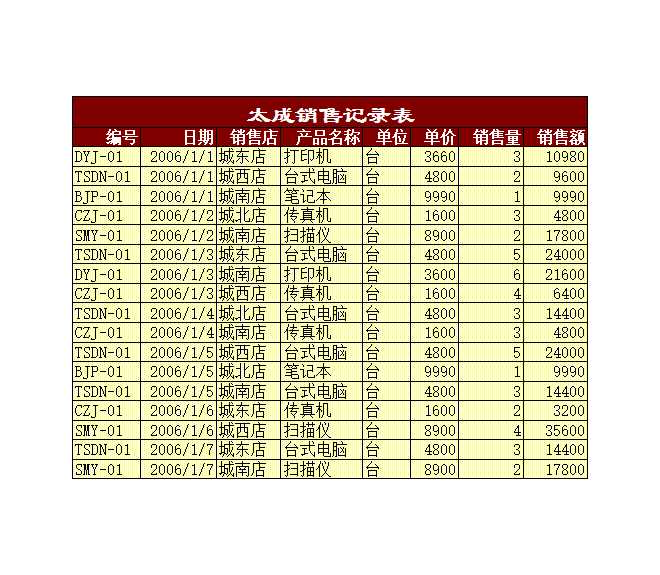 月销售记录表1Excel模板_05