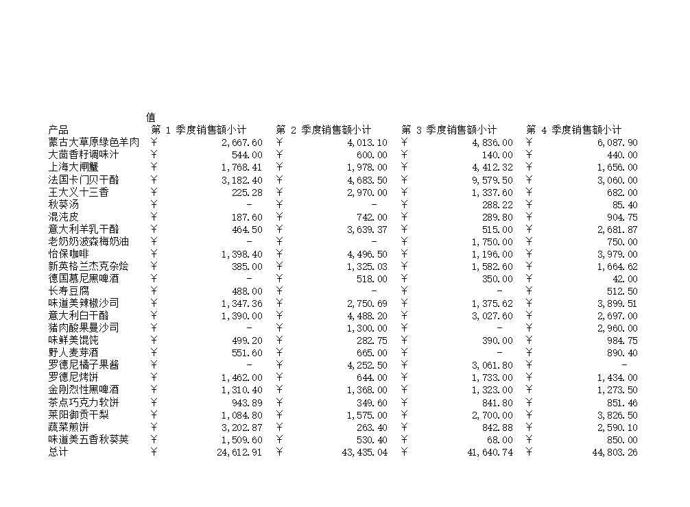 销售汇总Excel模板_02