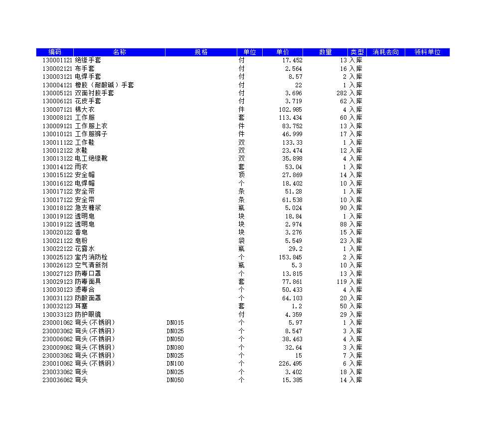 仓库管理系统表格Excel模板_03