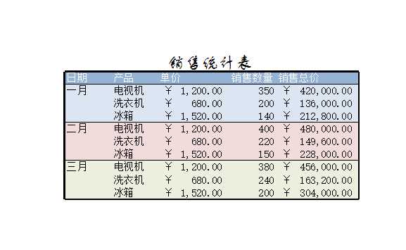 销售统计Excel模板_02