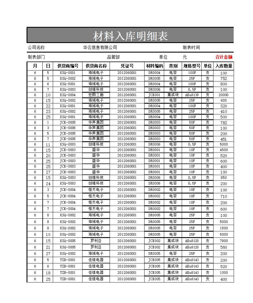 材料入库明细表Excel模板_02