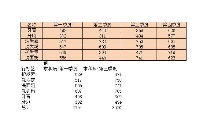 生产表Excel模板