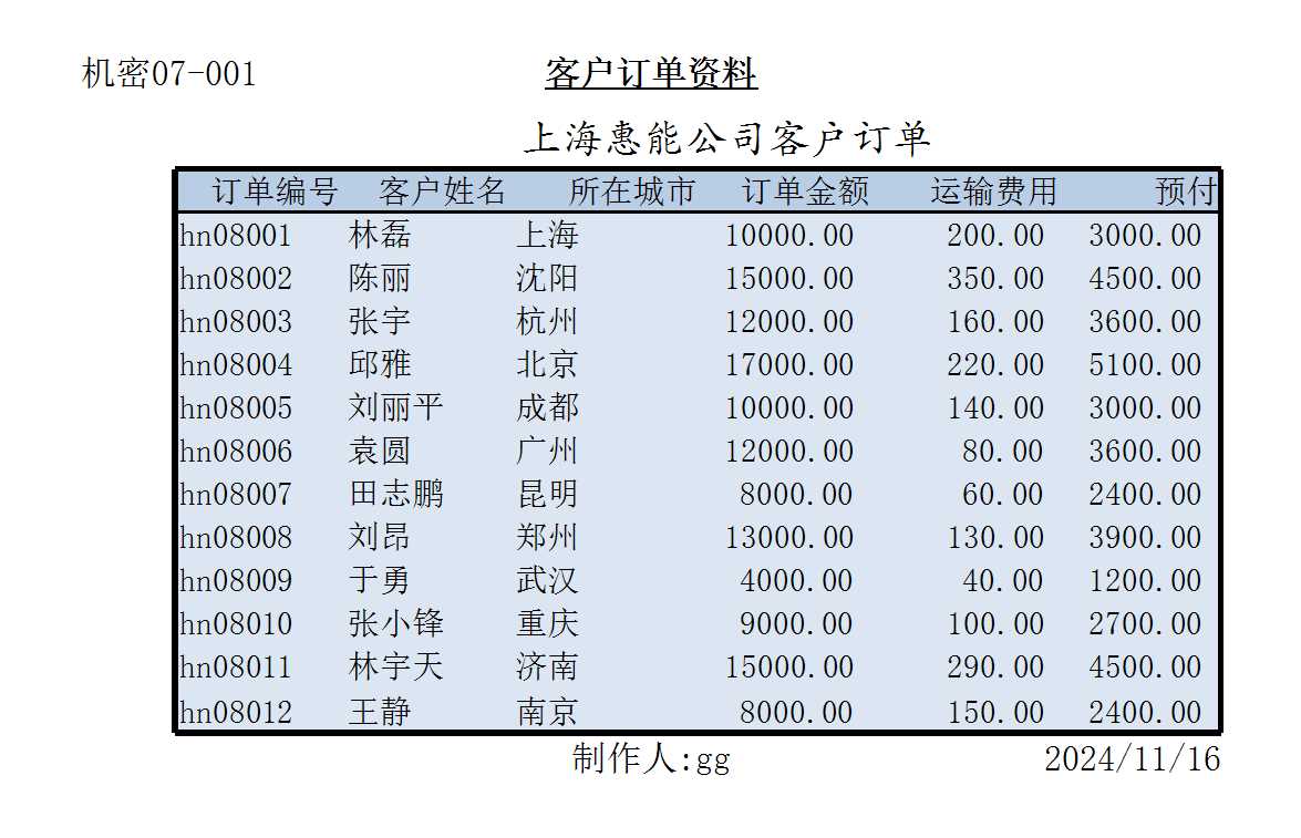 订单记录表Excel模板_02