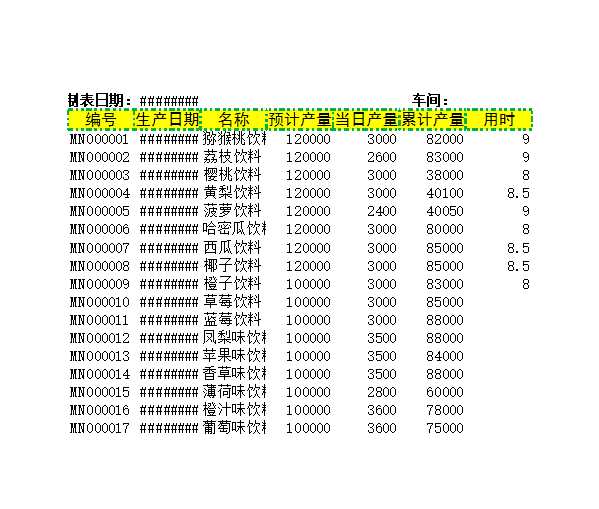 生产日报表2Excel模板_02