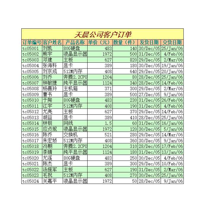 產品訂單表Excel模板