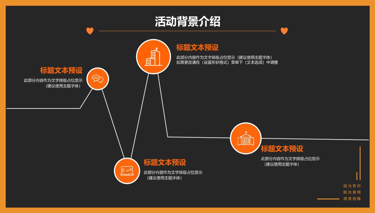 橙黑欧美大气感恩节说明活动策划汇报PPT模板_08