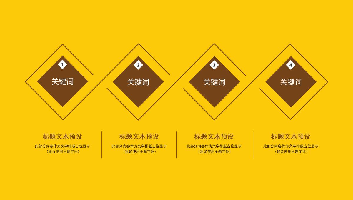 黄色大气商务感恩节活动宣传策划汇报PPT模板_14