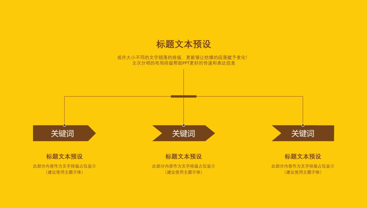 黄色大气商务感恩节活动宣传策划汇报PPT模板_06