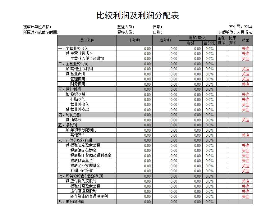 财务分析报表表Excel模板_07