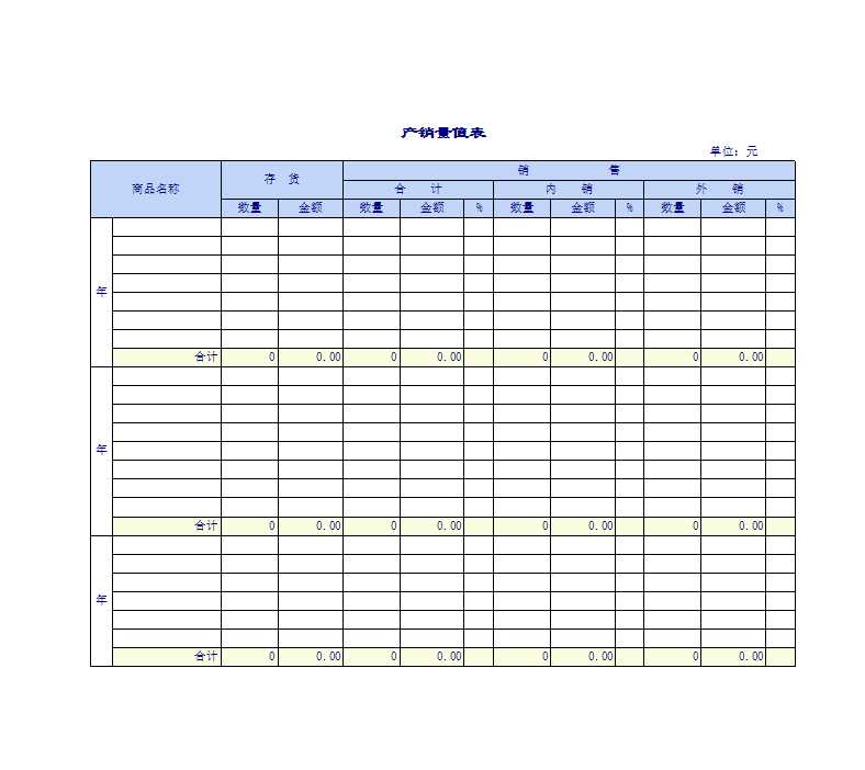 通用型的生产、销售管理Excel模板_03