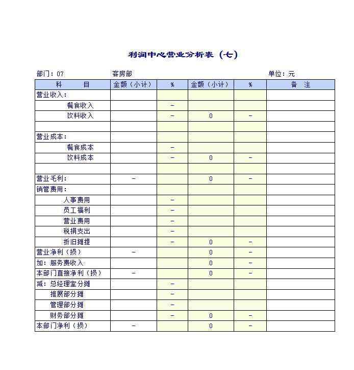 利润中心营业分析表Excel模板_07