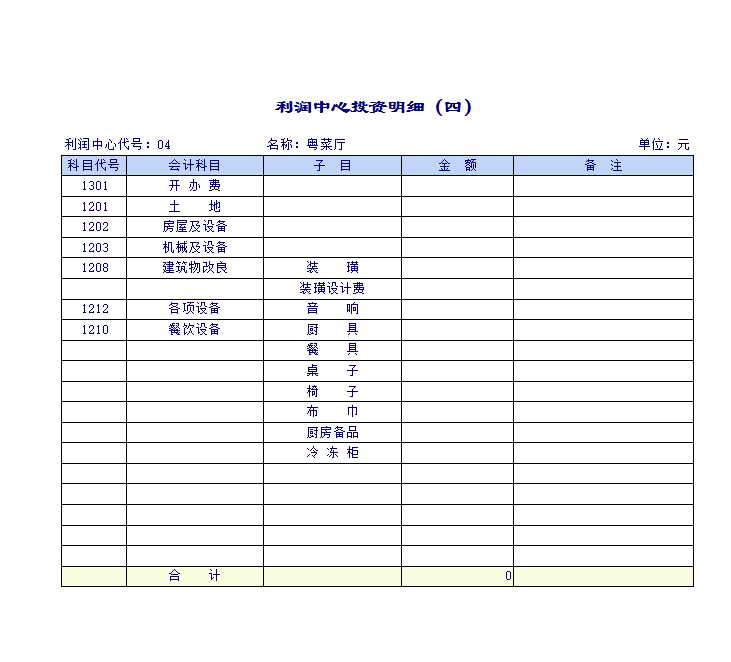 利润中心投资明细Excel模板_04