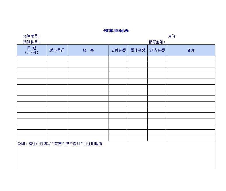 企业公司预算表Excel模板_04