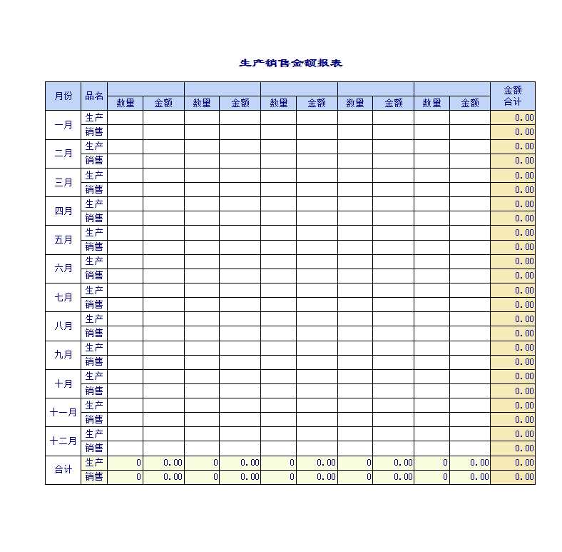 通用型的生产销售管理Excel模板