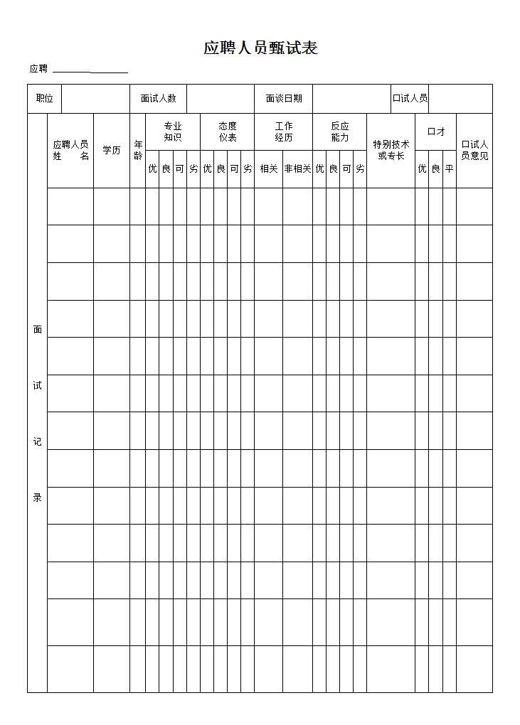 應聘人員甄選表Excel模板