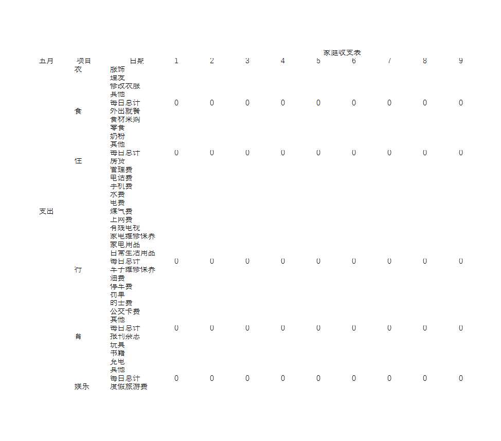 家庭收支表Excel模板_06