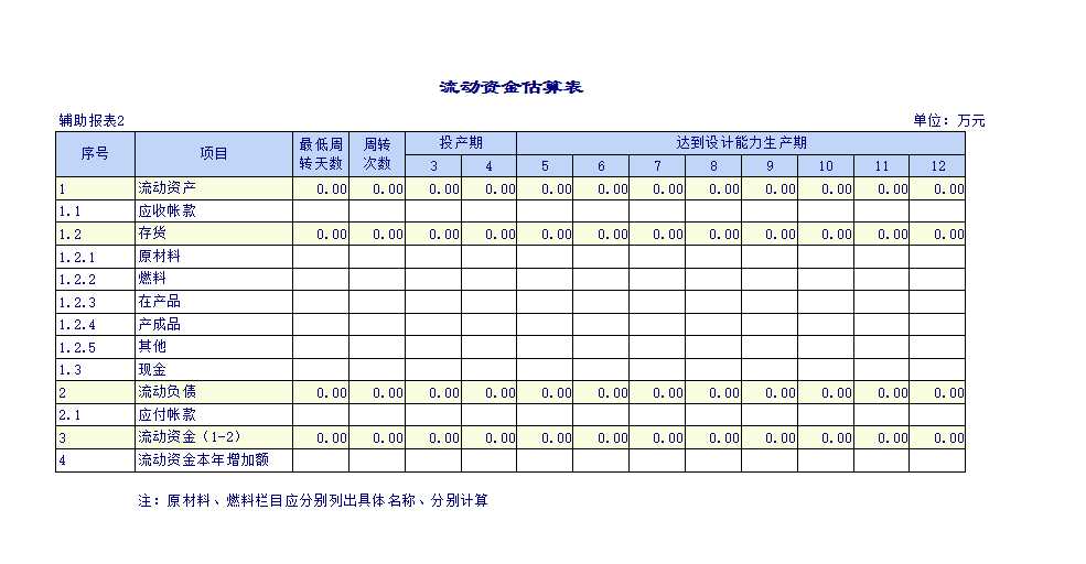 企业建设项目报表Excel模板_11