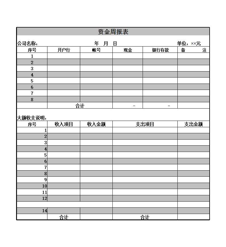 企業公司資金周報表Excel模板