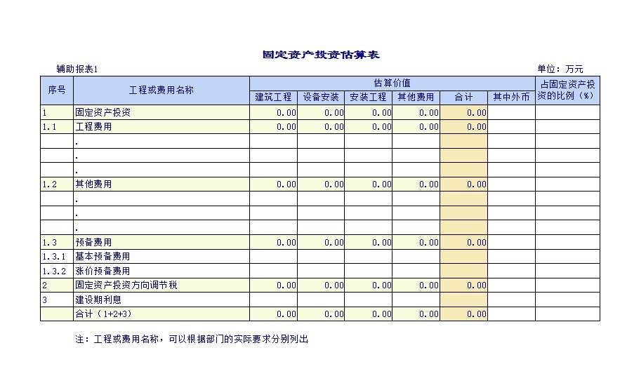 企业建设项目报表Excel模板_10